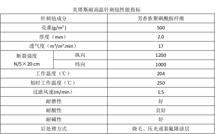 美塔斯除塵布袋